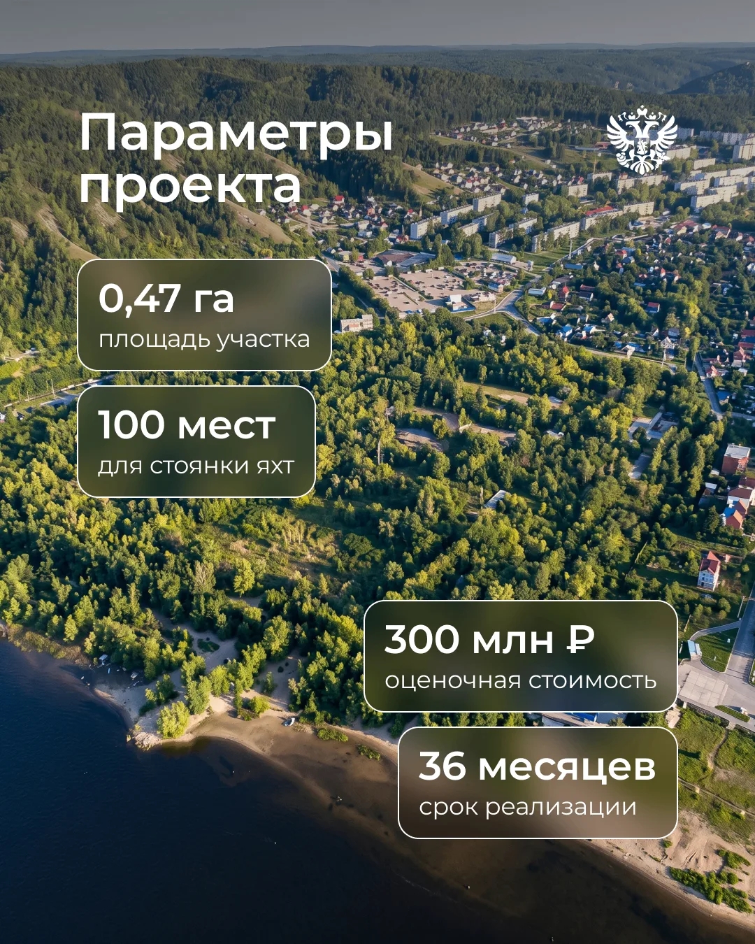 Держим курс на Волгу В России работает больше 4 тысяч яхтенных марин и баз-стоянок — в сезон их загрузка достигает 90%