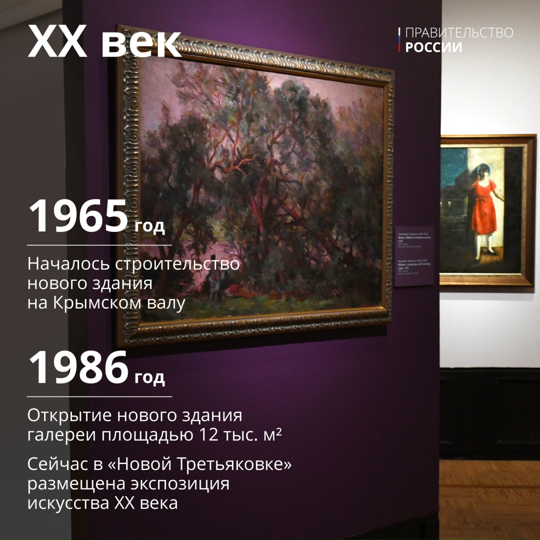 22 мая главной сокровищнице русской культуры, Государственной Третьяковской галерее, исполняется 170 лет.