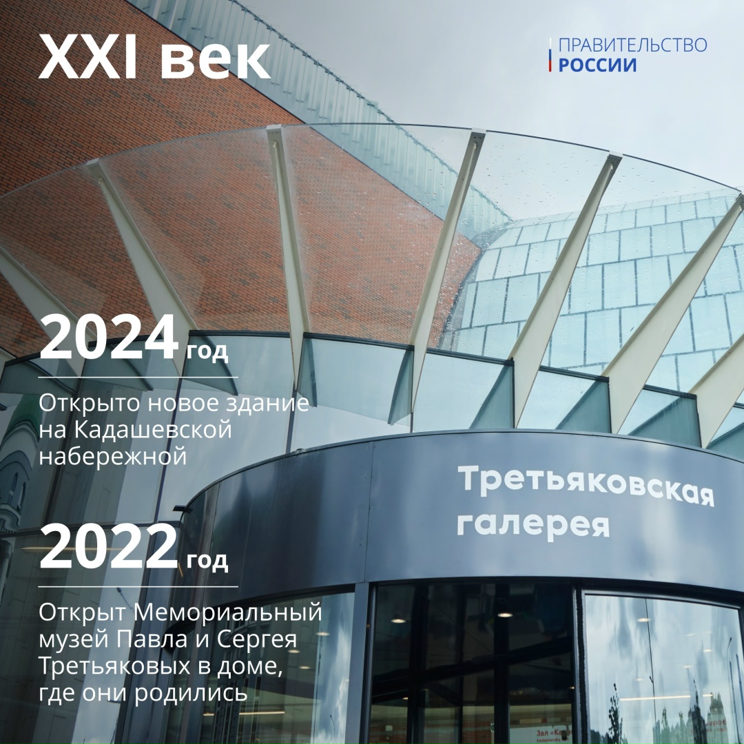 22 мая главной сокровищнице русской культуры, Государственной Третьяковской галерее, исполняется 170 лет.
