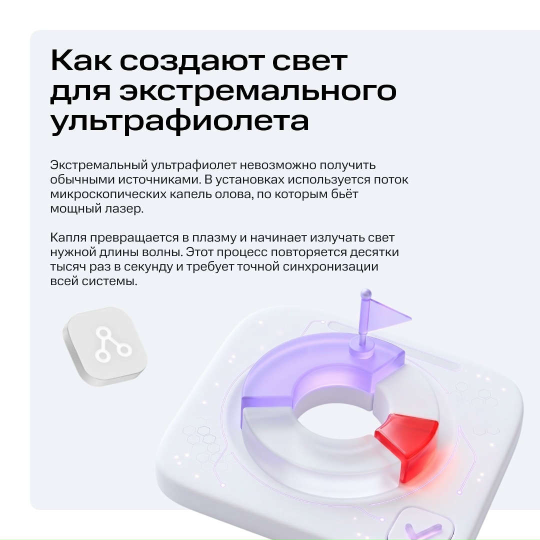 За ИИ стоит физика: разбираем технологию фотолитографии