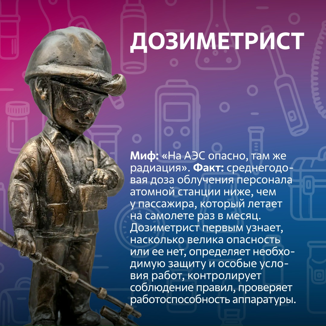 В Десногорске появились «Хранители Атомграда» — четыре бронзовые мини-скульптуры, посвящённые профессиям атомной отрасли