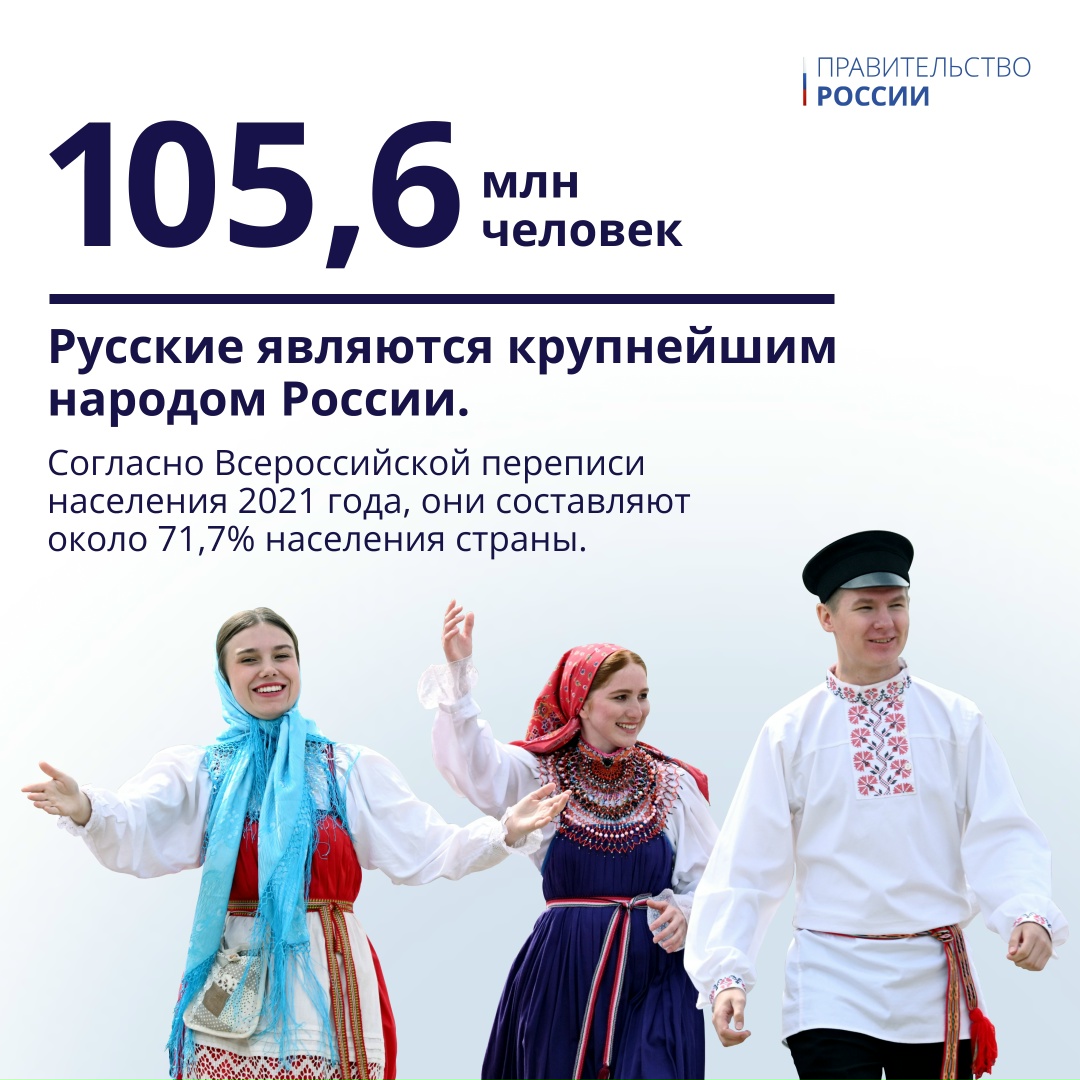 В новой рубрике #Единство, посвященной Году единства народов, рассказываем про этническое богатство нашей страны.