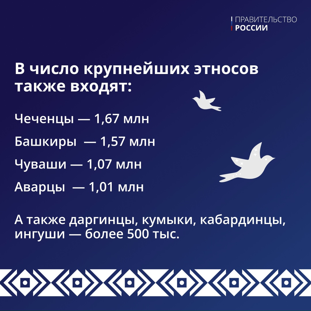 В новой рубрике #Единство, посвященной Году единства народов, рассказываем про этническое богатство нашей страны.