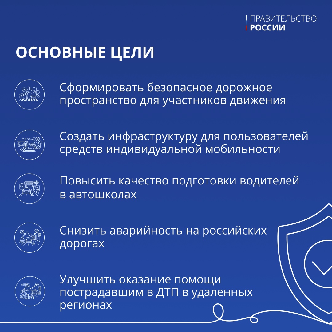 Безопасность на дорогах — одно из приоритетных направлений работы Правительства