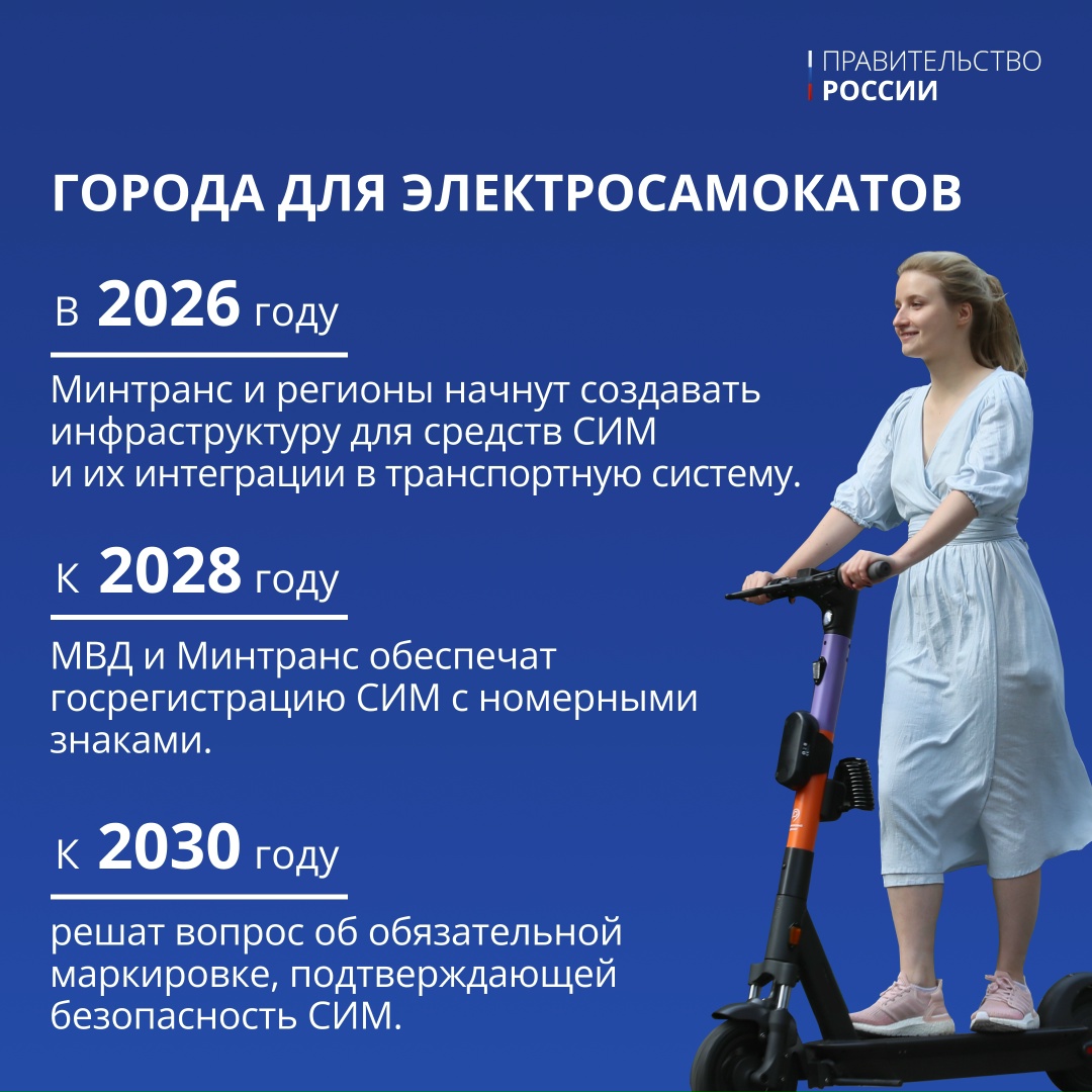 Безопасность на дорогах — одно из приоритетных направлений работы Правительства