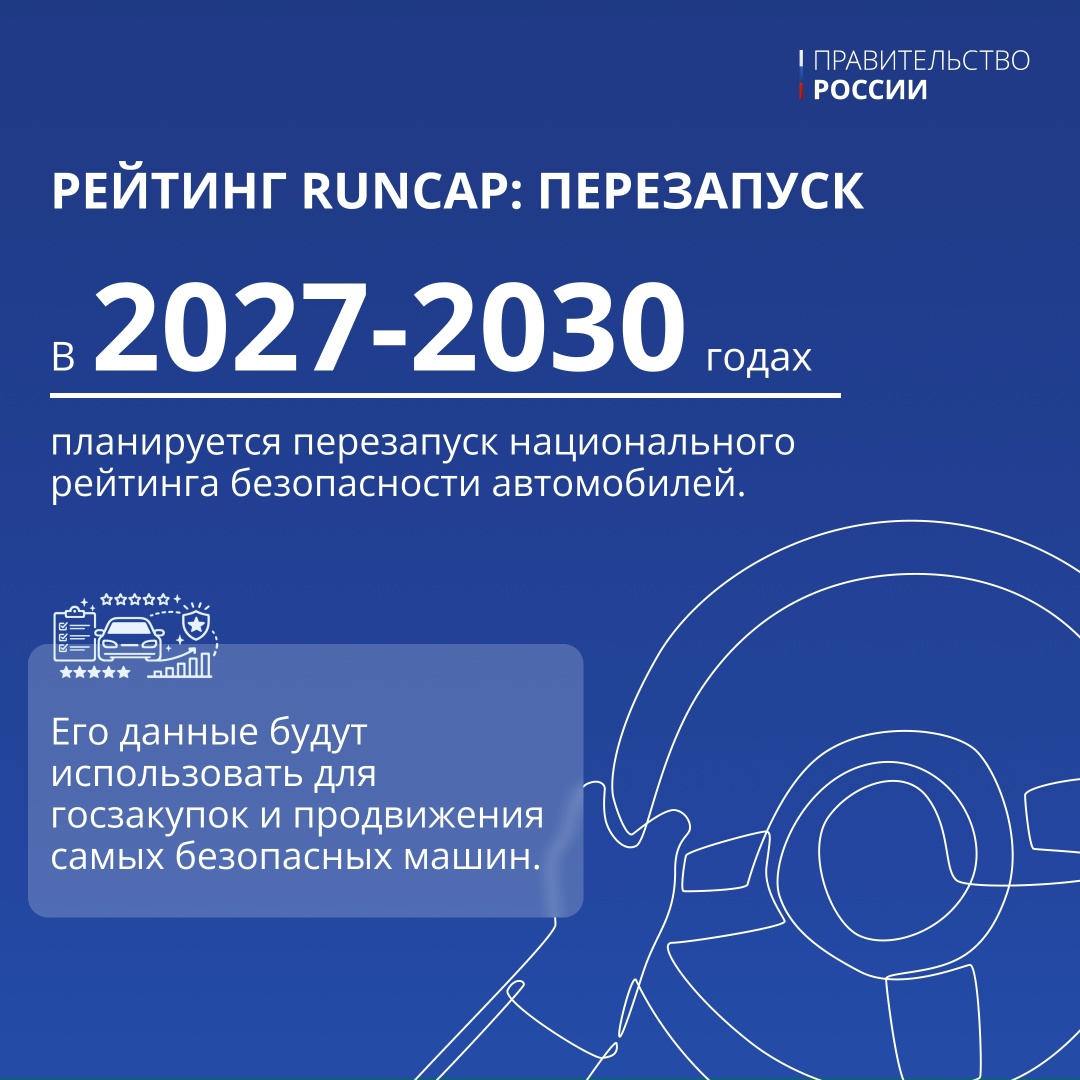 Безопасность на дорогах — одно из приоритетных направлений работы Правительства