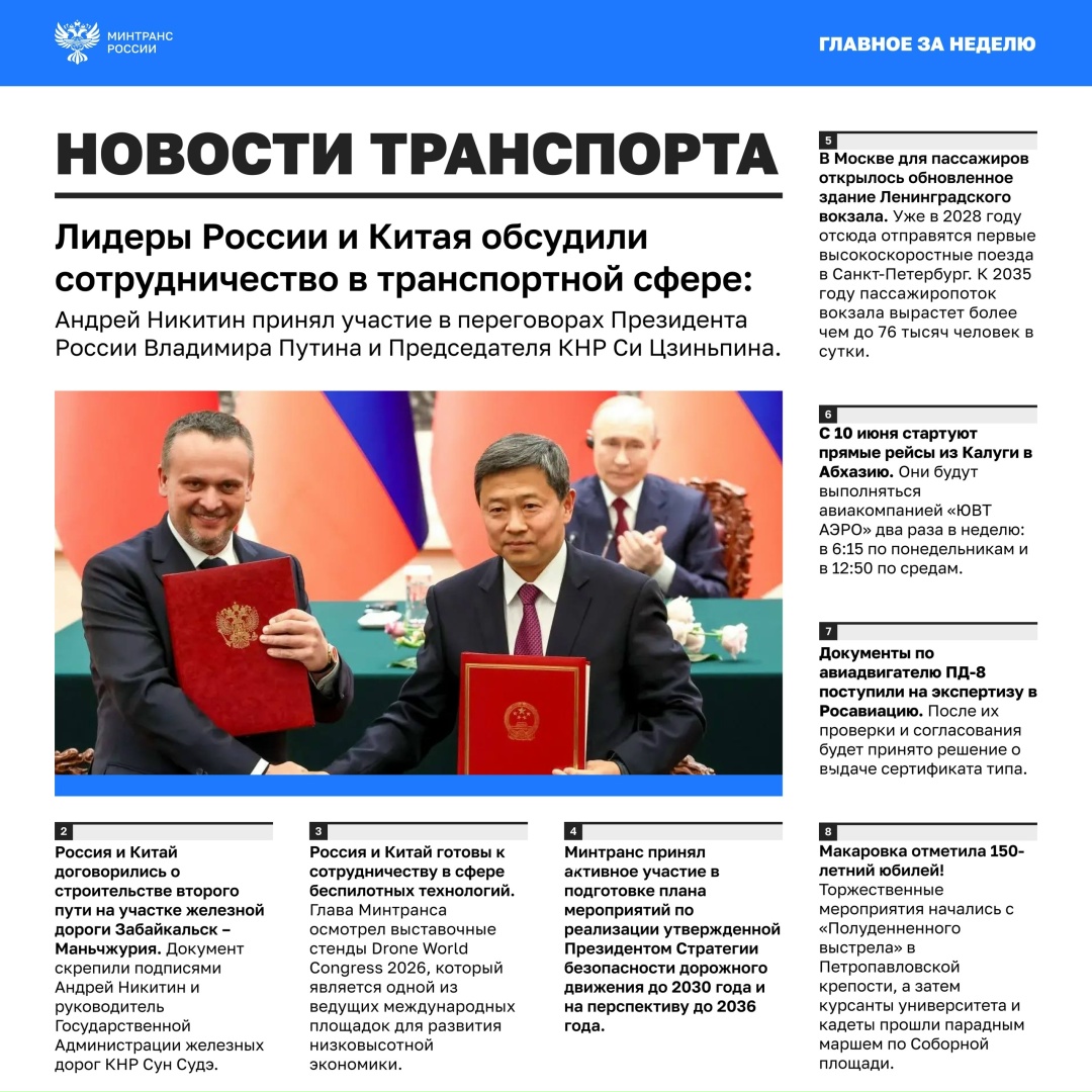 Главное за минувшую неделю • Андрей Никитин посетил с рабочим визитом Китай