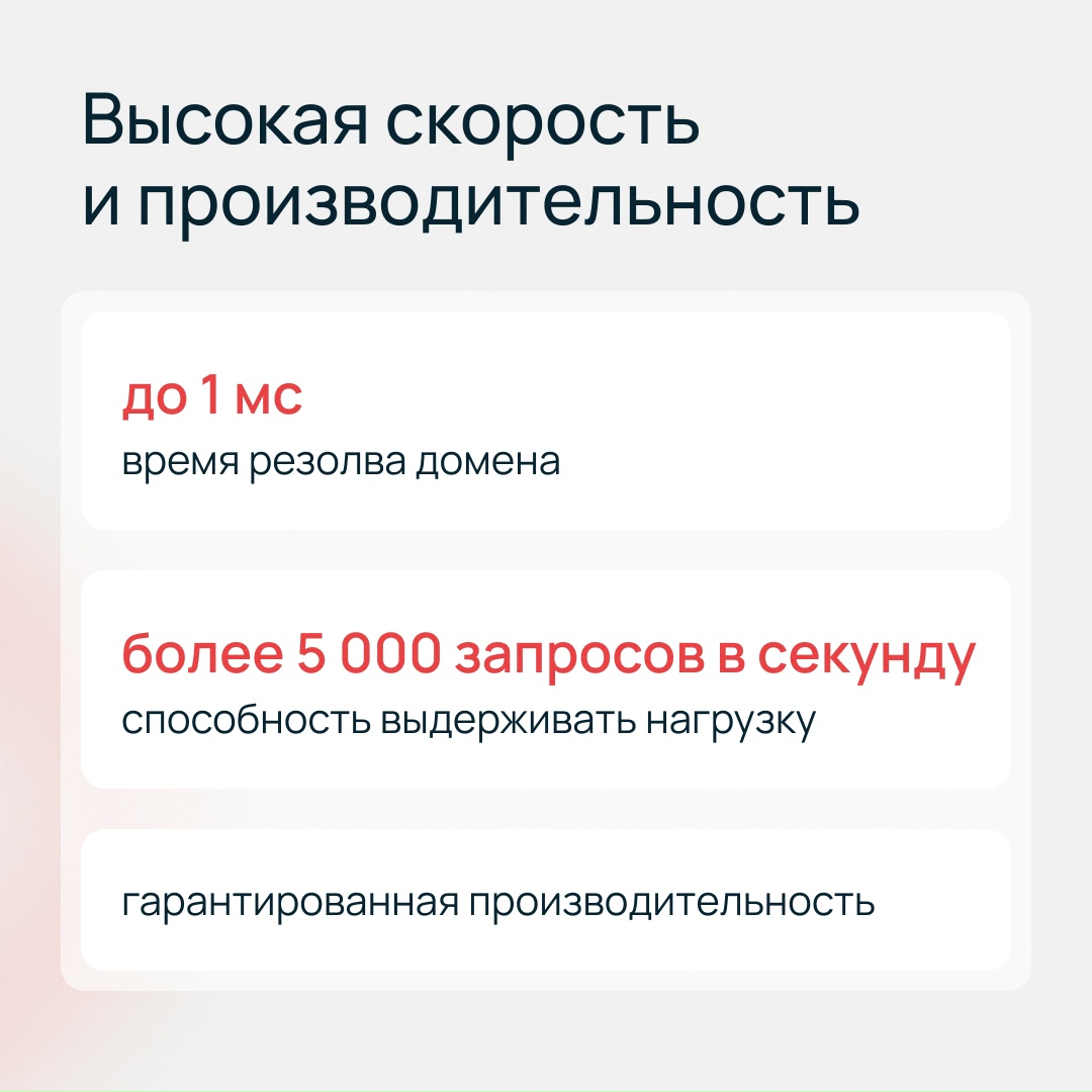 Он точно выдержит нагрузку в 5 000 RPS