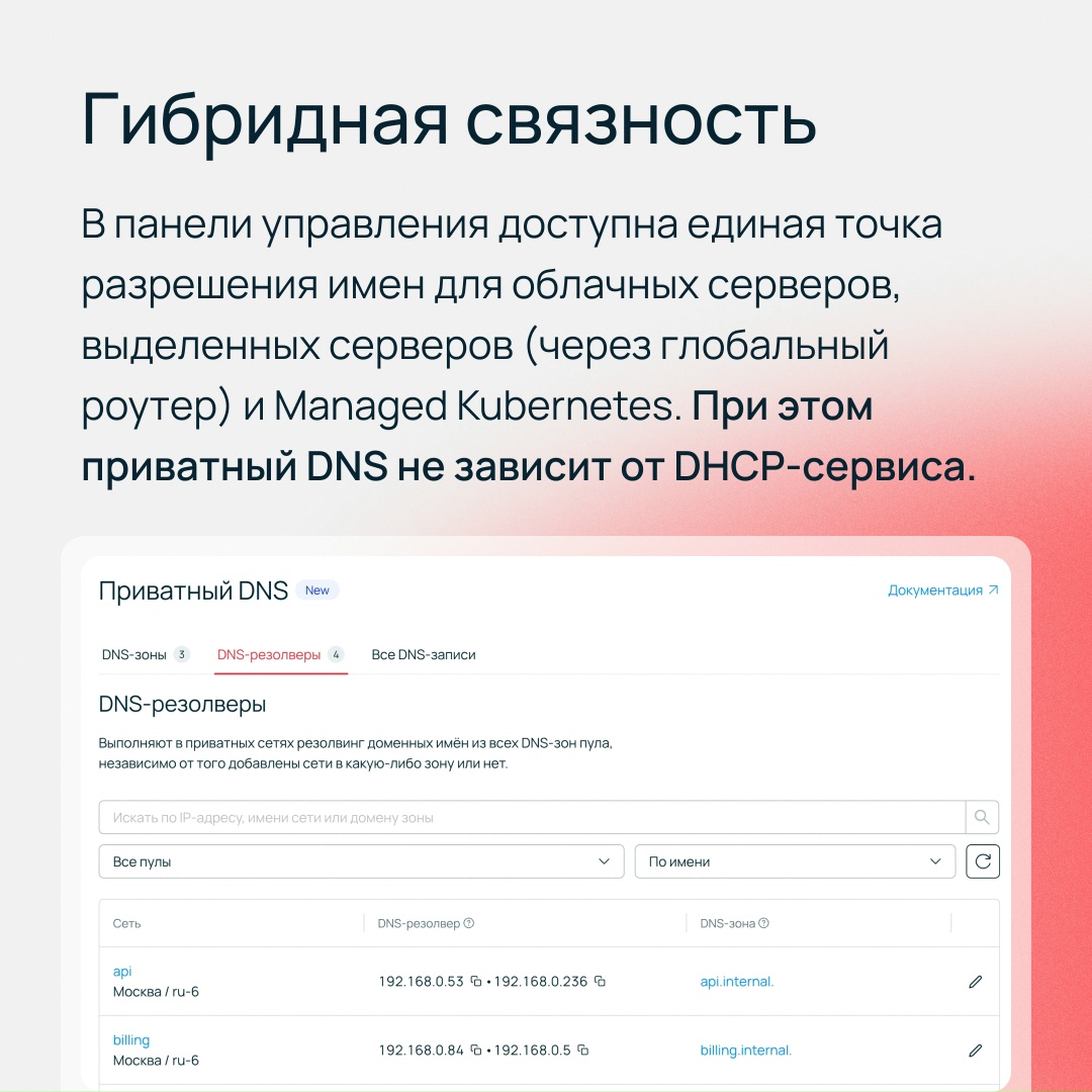 Он точно выдержит нагрузку в 5 000 RPS