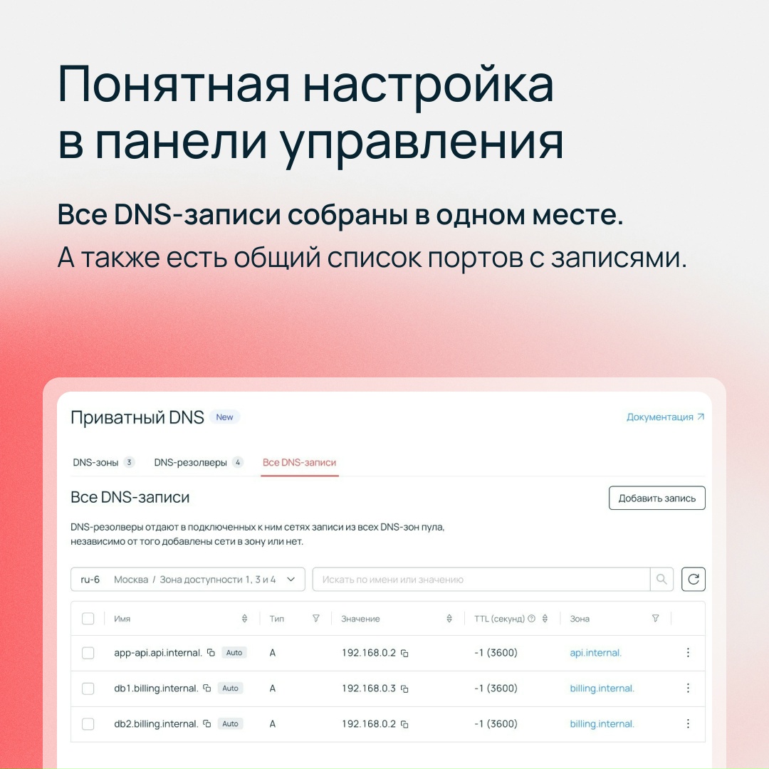 Он точно выдержит нагрузку в 5 000 RPS