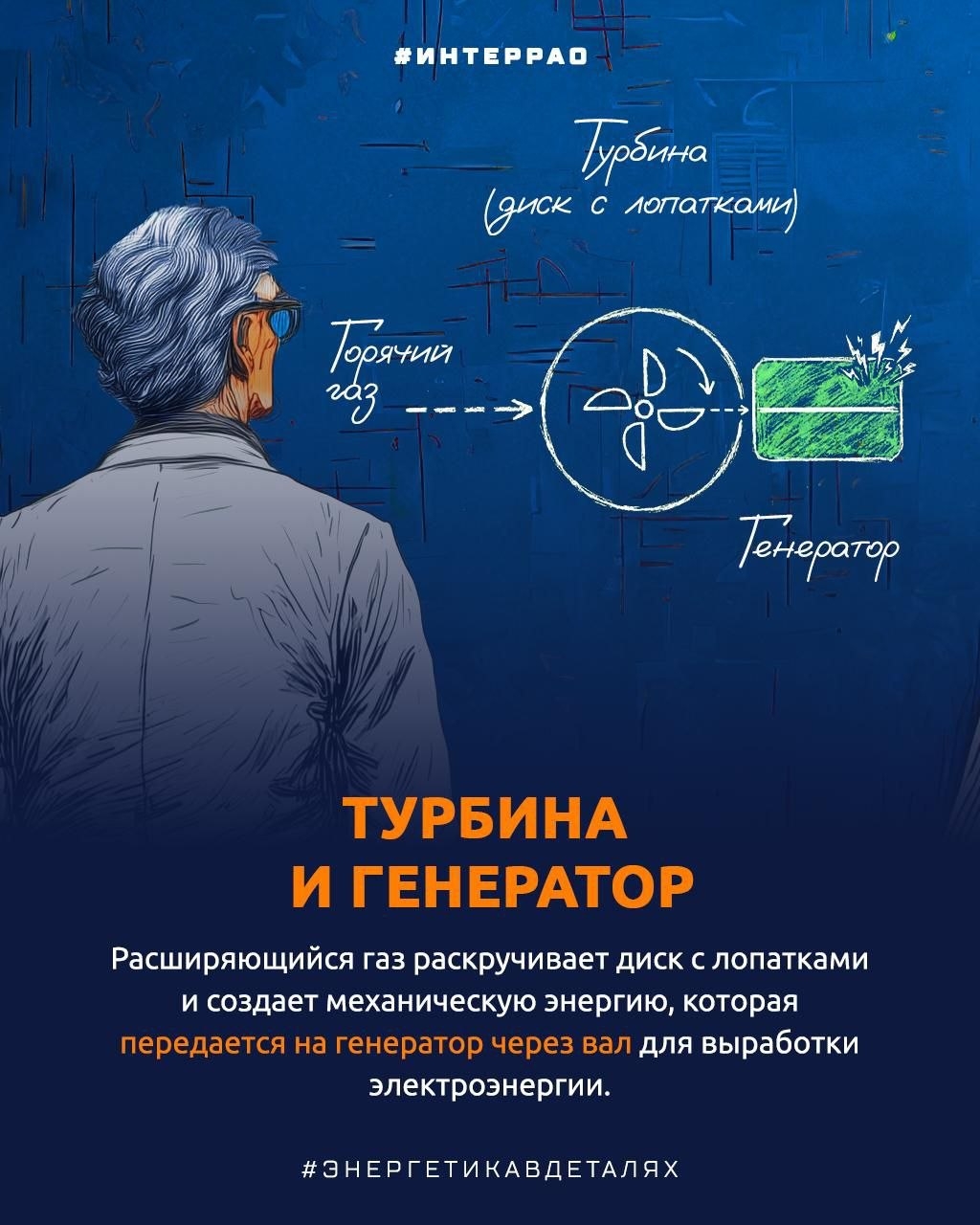 Все самое сложное обычно скрыто внутри