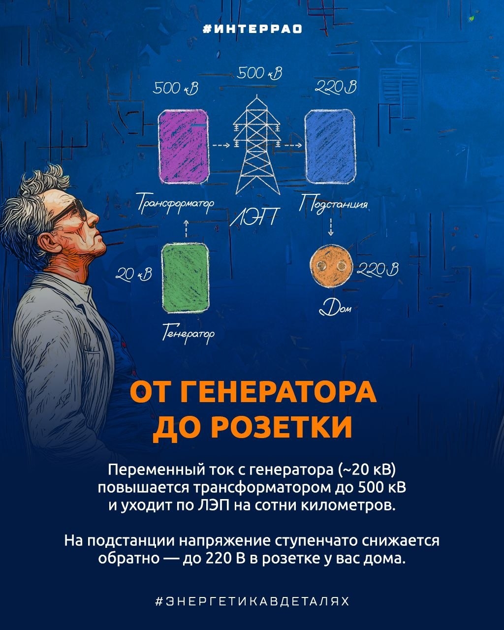 Все самое сложное обычно скрыто внутри