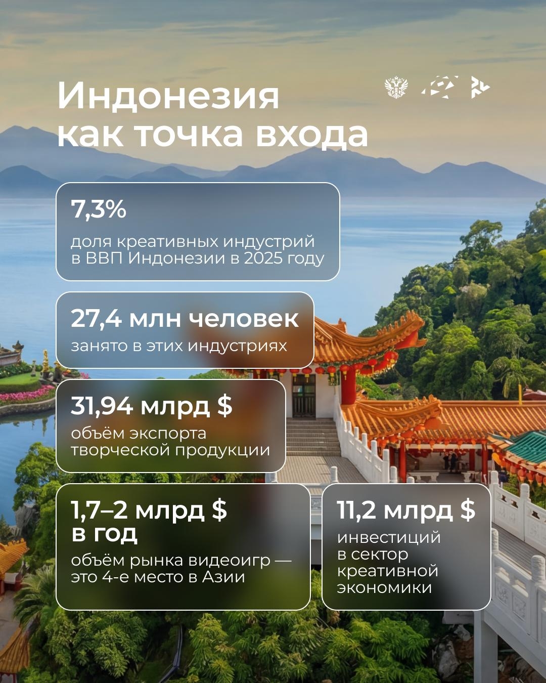 Экспортный маршрут: российские цифровые креативные решения выходят на рынок АСЕАН