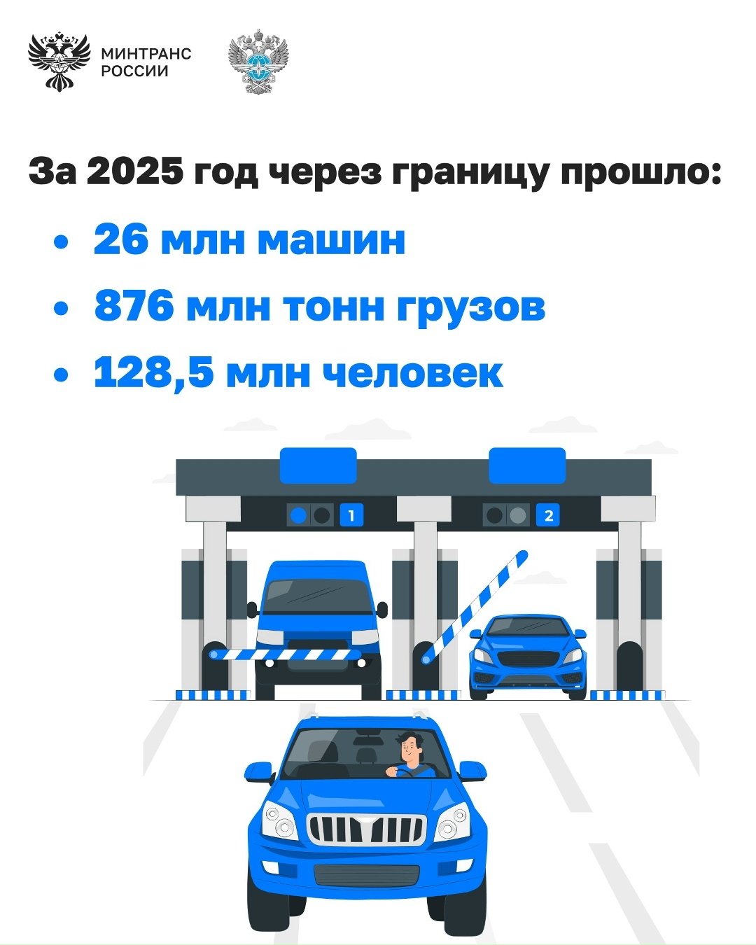 28 мая – День пограничника Сотрудники пограничной службы ежедневно защищают жизнь и безопасность наших граждан, суверенитет и национальные интересы страны.