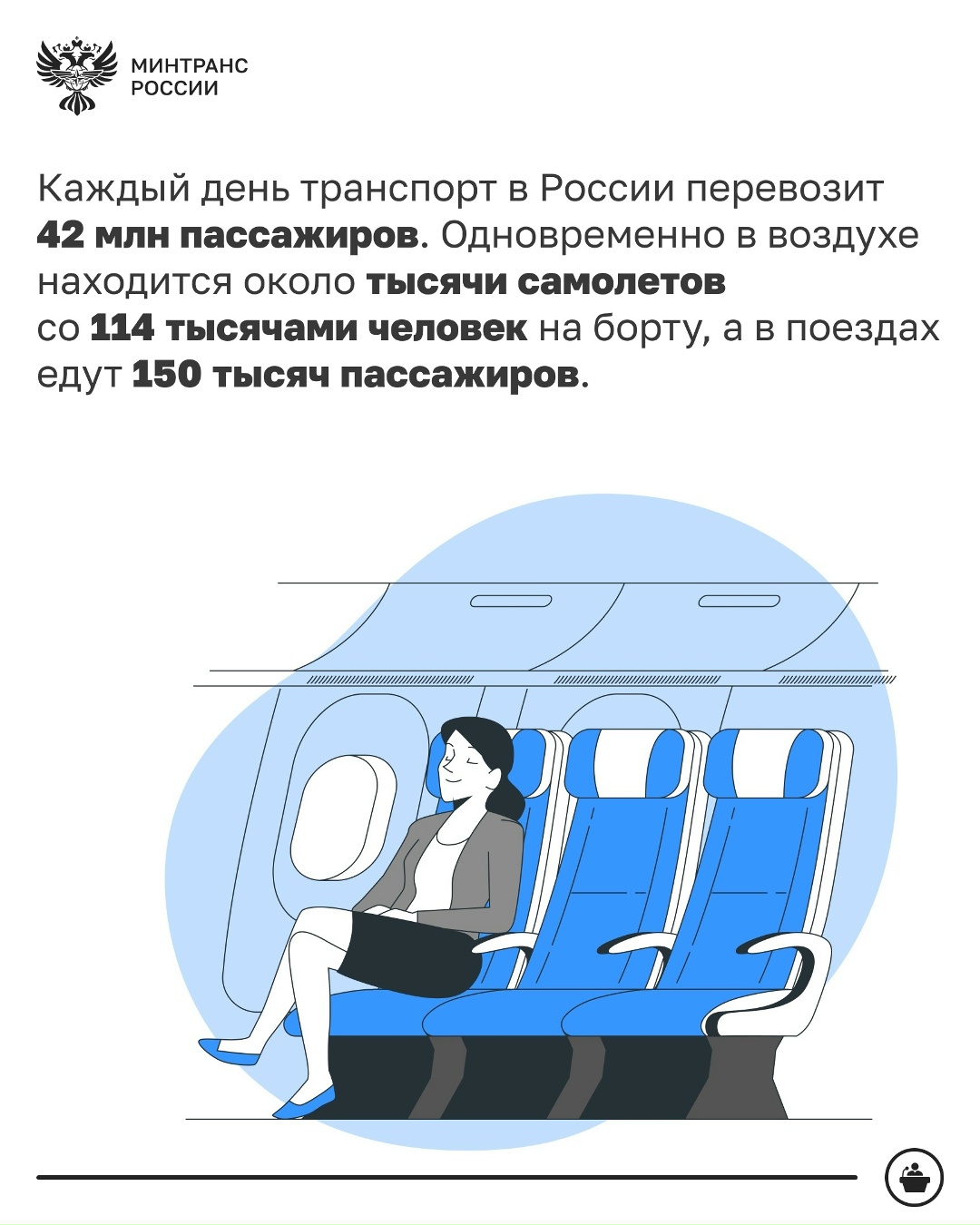 Как транспорт связан с культурой, технологиями и будущим страны?