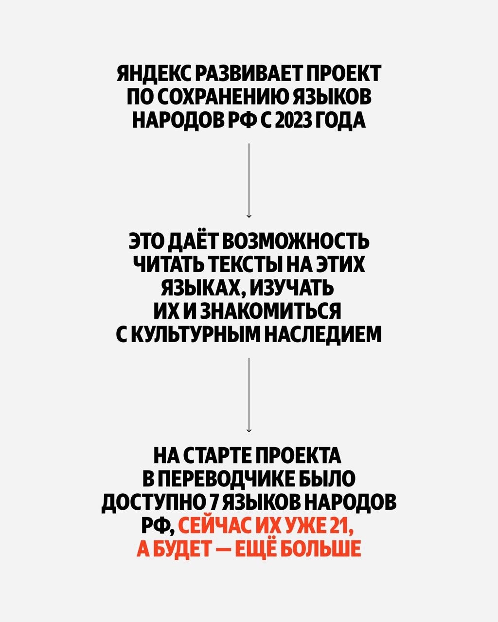 Говорим вам «спасибо» на 21 языке народов РФ. Именно столько их стало доступно в Яндекс Переводчике, когда добавили адыгейский