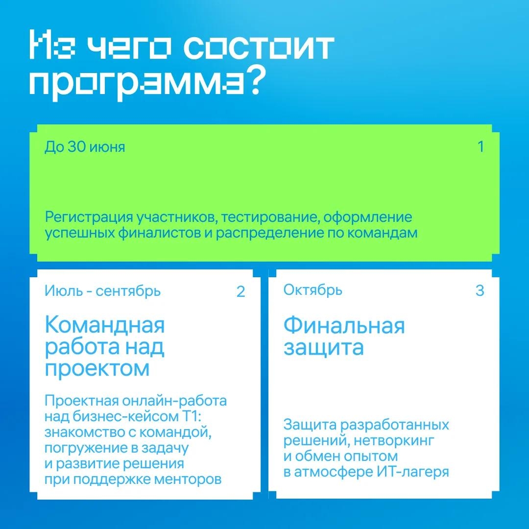 Лето больших возможностей Холдинг «Т1» приглашает студентов в ИТ-лагерь — интенсив, который сочетает в себе командную работу над реальными кейсами и…