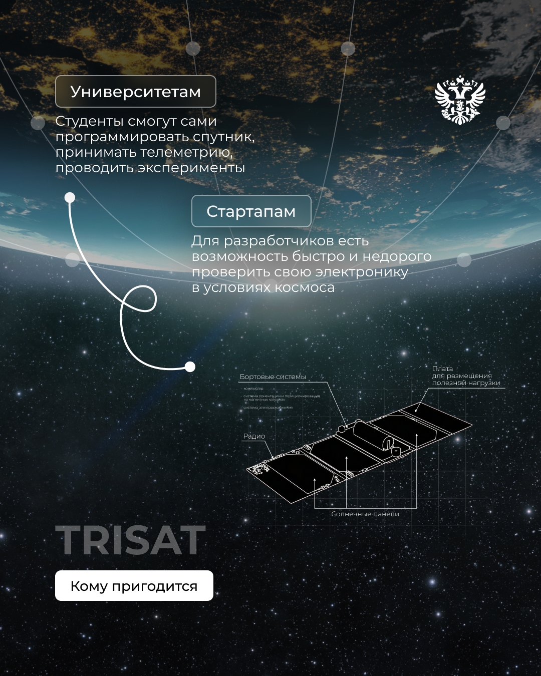 Навигация, прогнозы погоды, интернет, мониторинг транспорта — для всего этого нужны спутники