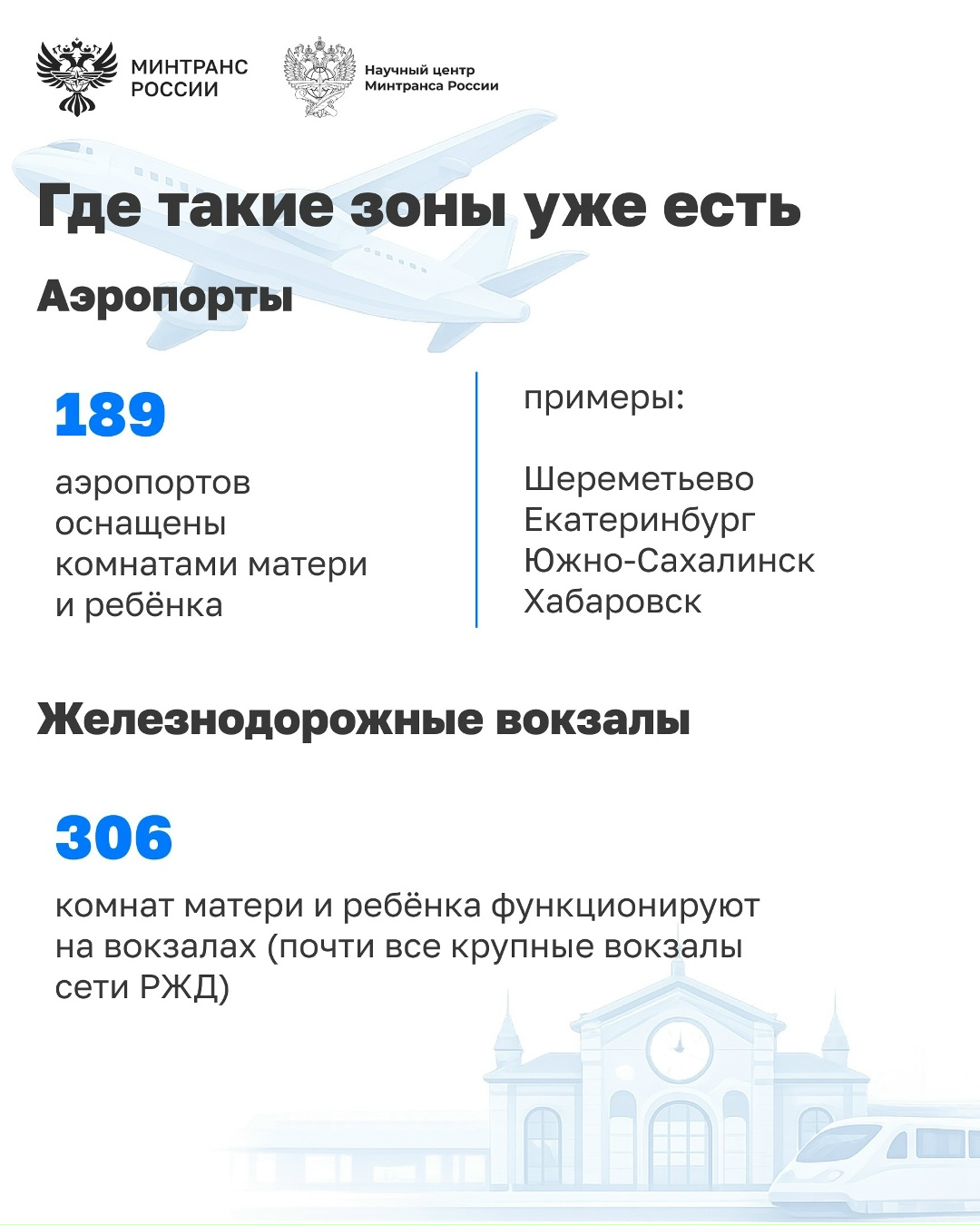 Минтранс утвердил единый стандарт комнат матери и ребенка и детских игровых зон на объектах транспортной инфраструктуры
