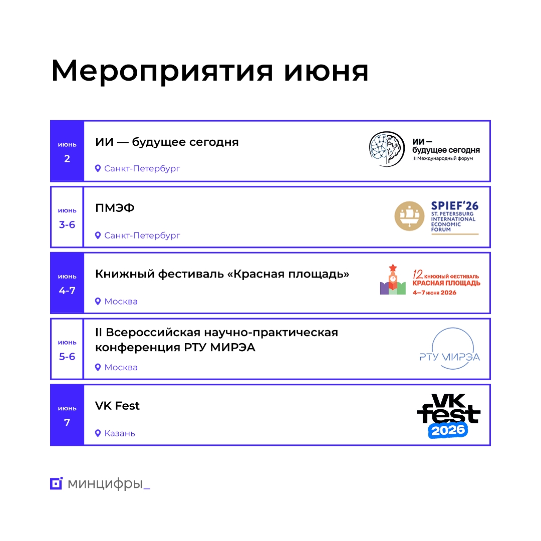 Обзор мероприятий в июне, на которые стоит обратить внимание