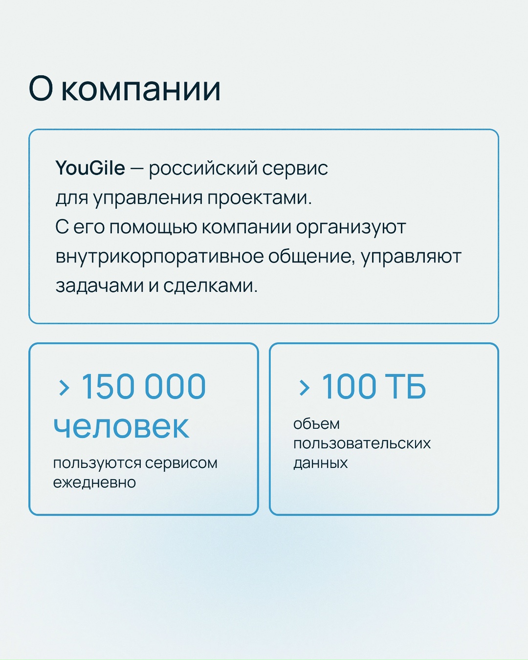 Что получилось в результате, коллеги?
Повысили отказоустойчивость SaaS-сервиса