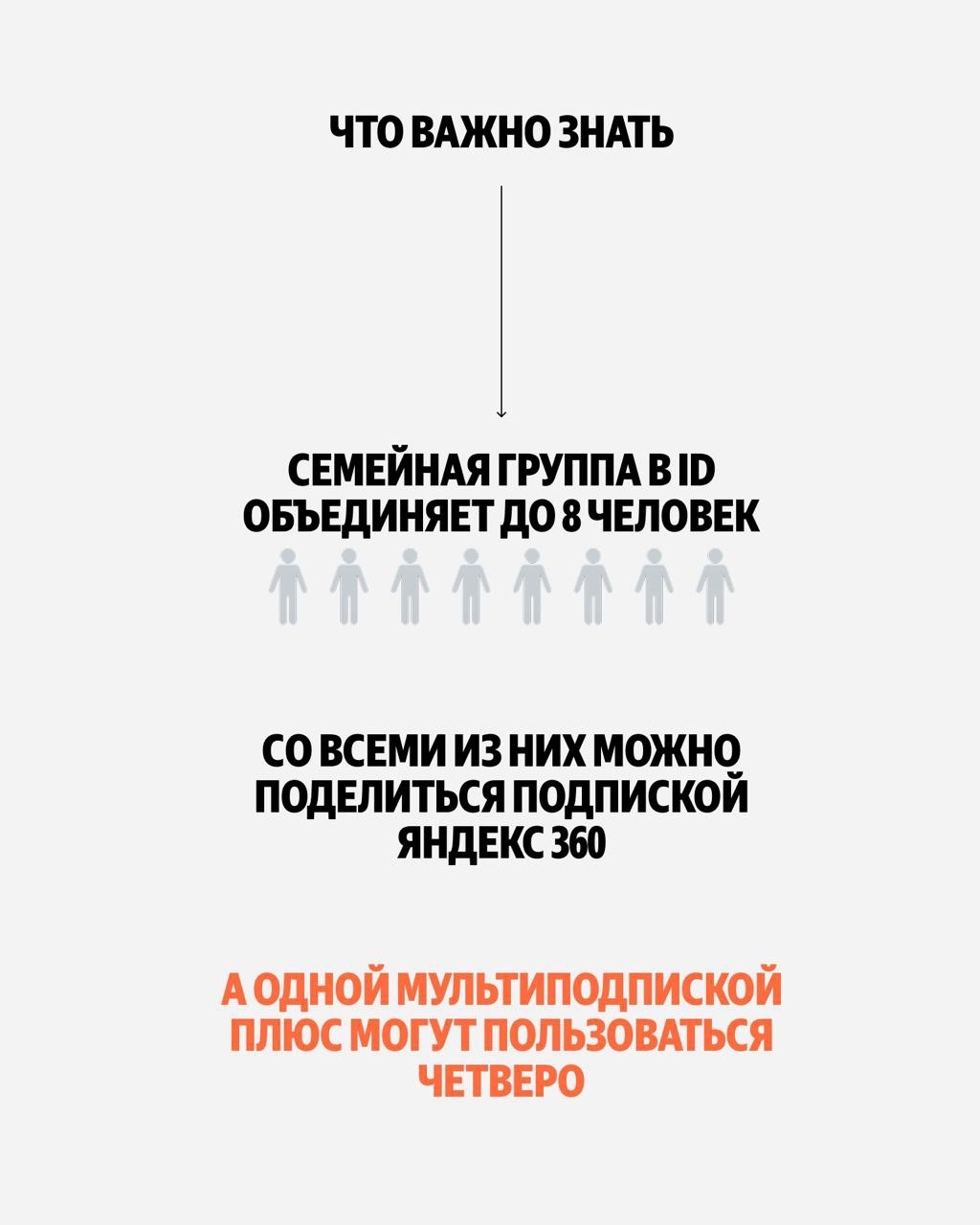Семейная группа в Яндекс ID даёт много плюшек: вы можете поделиться своей подпиской на Плюс и Яндекс 360, оплачивать одной картой покупки в сервисах Яндекса и…