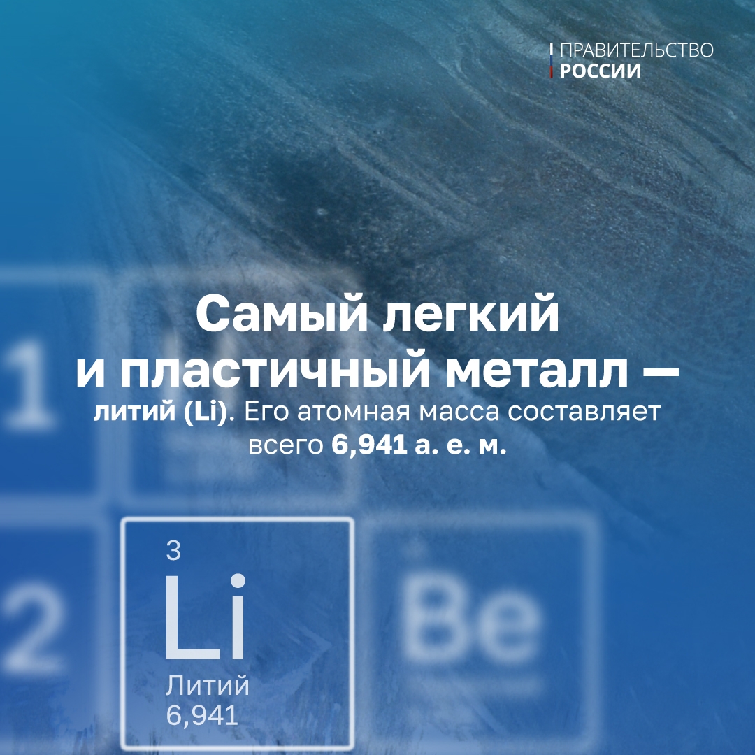 31 мая — День химика. Значение химии для общества сложно переоценить — знание формул, соединений и растворов важно для промышленности, фармакологии, медицины,…