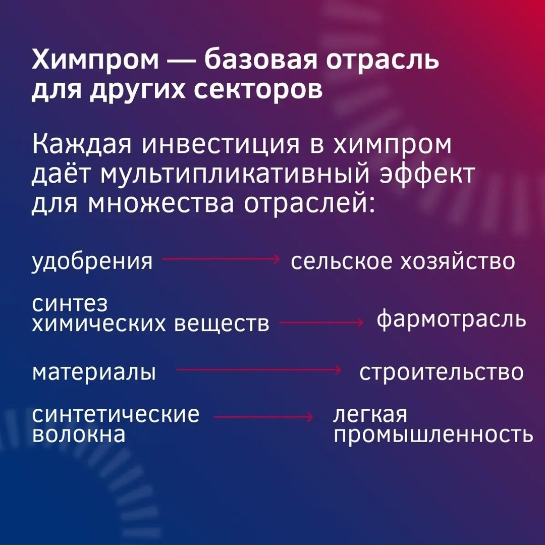 С Днем химика! Химическая промышленность России сегодня — одна из ключевых отраслей экономики, которая обеспечивает технологическое развитие страны, формирует…