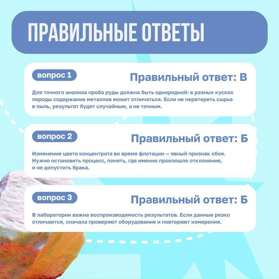 Смогли бы вы работать в лаборатории «Норникеля»?