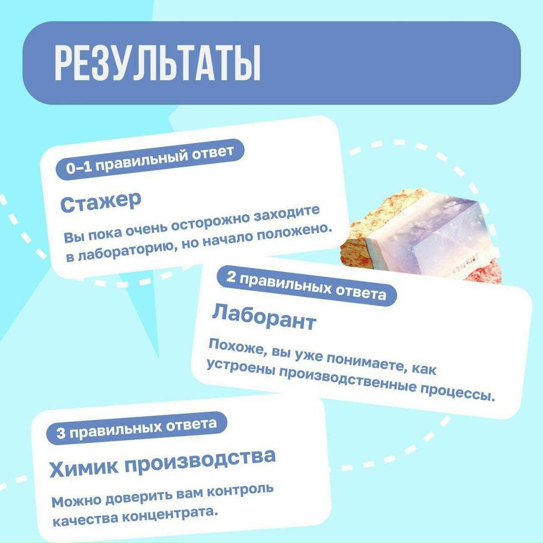 Смогли бы вы работать в лаборатории «Норникеля»?