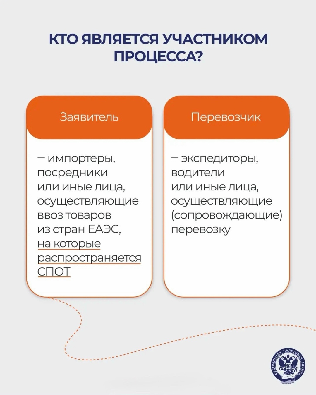 С 1 июня в промышленную эксплуатацию запустилась национальная система подтверждения ожидания поставки товаров (СПОТ):
