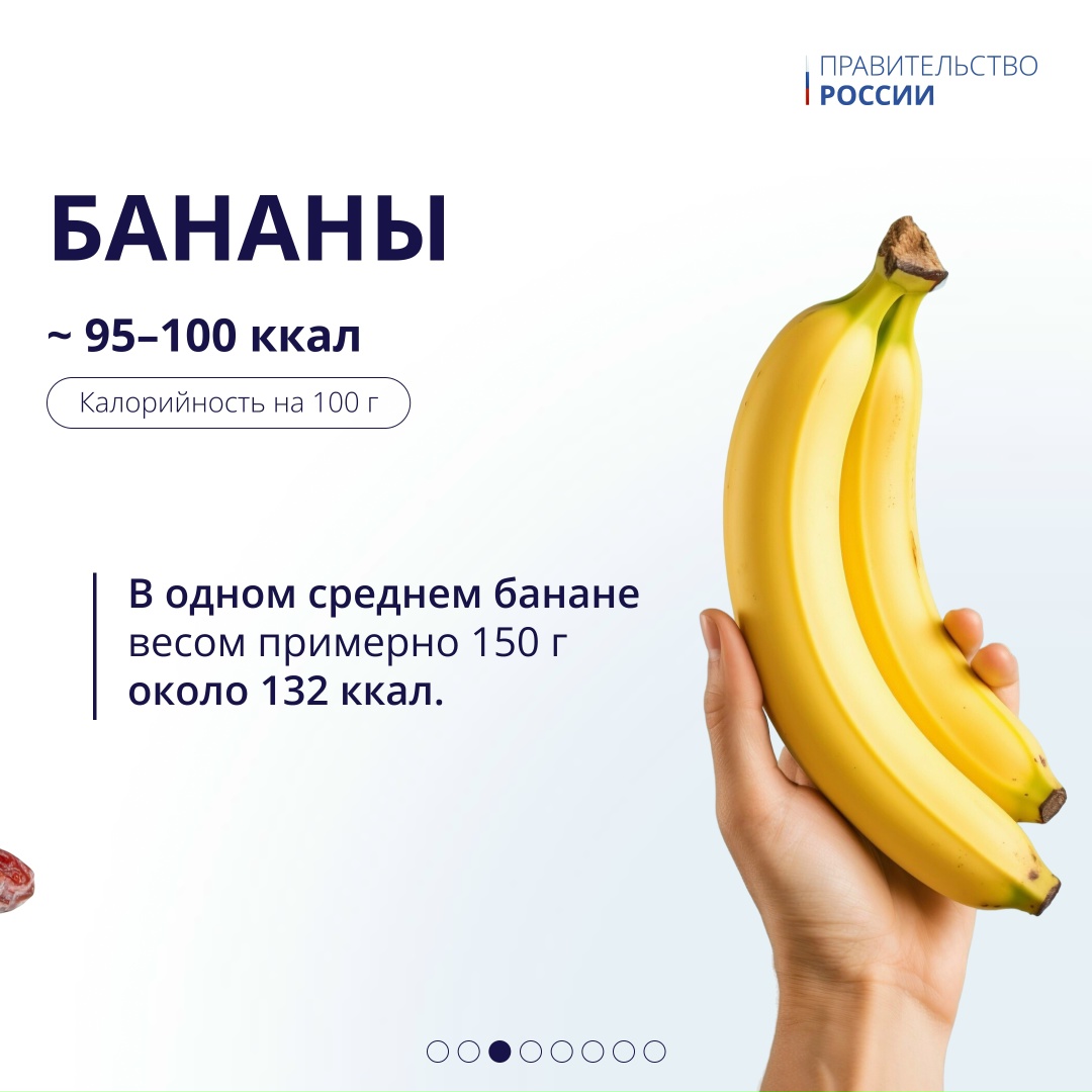 В День здорового питания рассказываем о продуктах, из-за которых мы, сами того не подозревая, можем набирать вес. Калорийность смотрите в карточках.