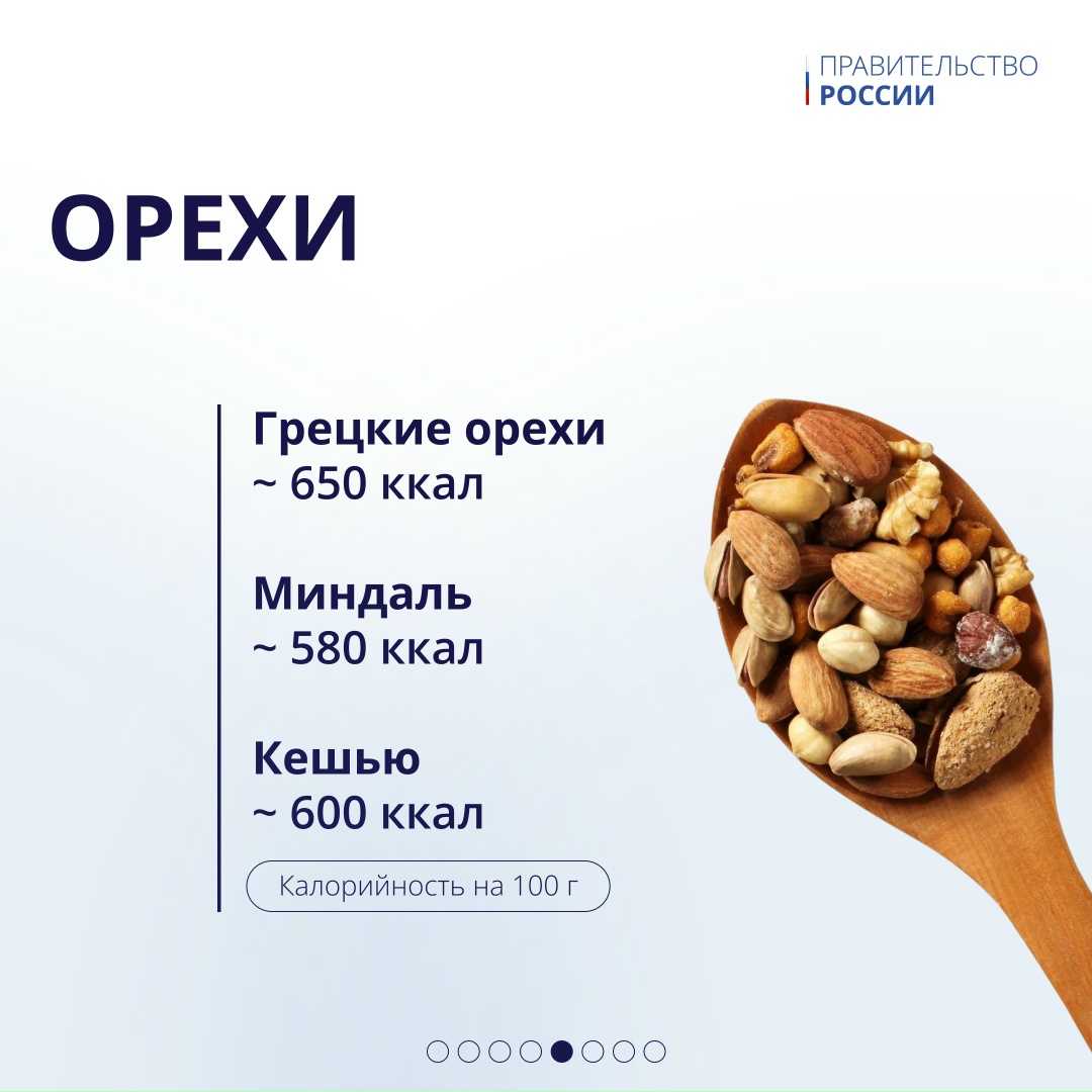 В День здорового питания рассказываем о продуктах, из-за которых мы, сами того не подозревая, можем набирать вес. Калорийность смотрите в карточках.