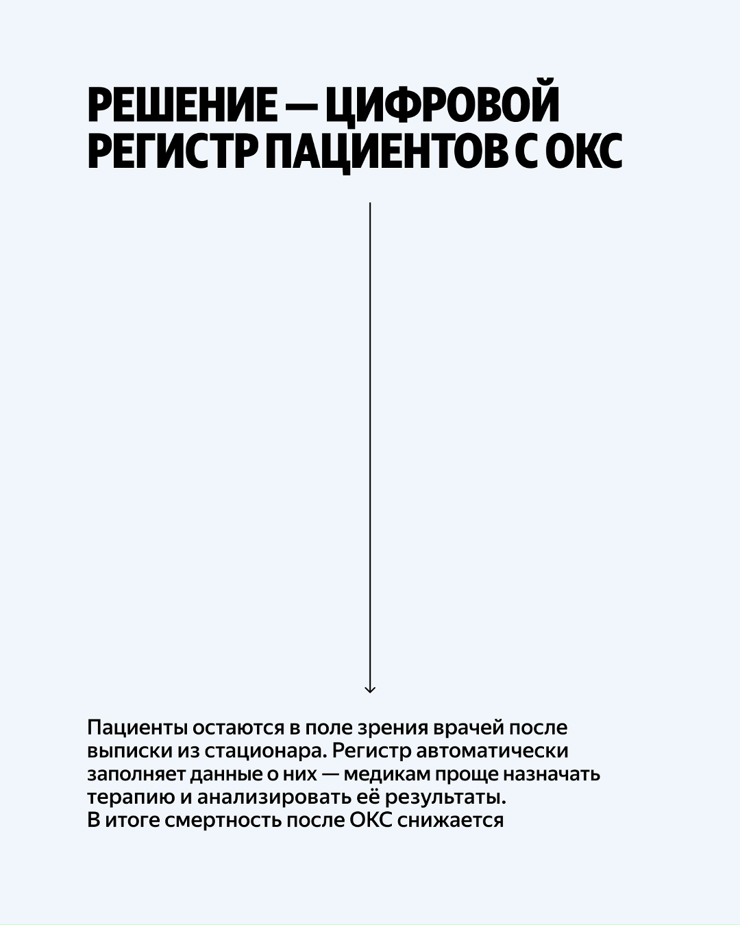 ИИ поможет с лечением сердечно-сосудистого заболевания