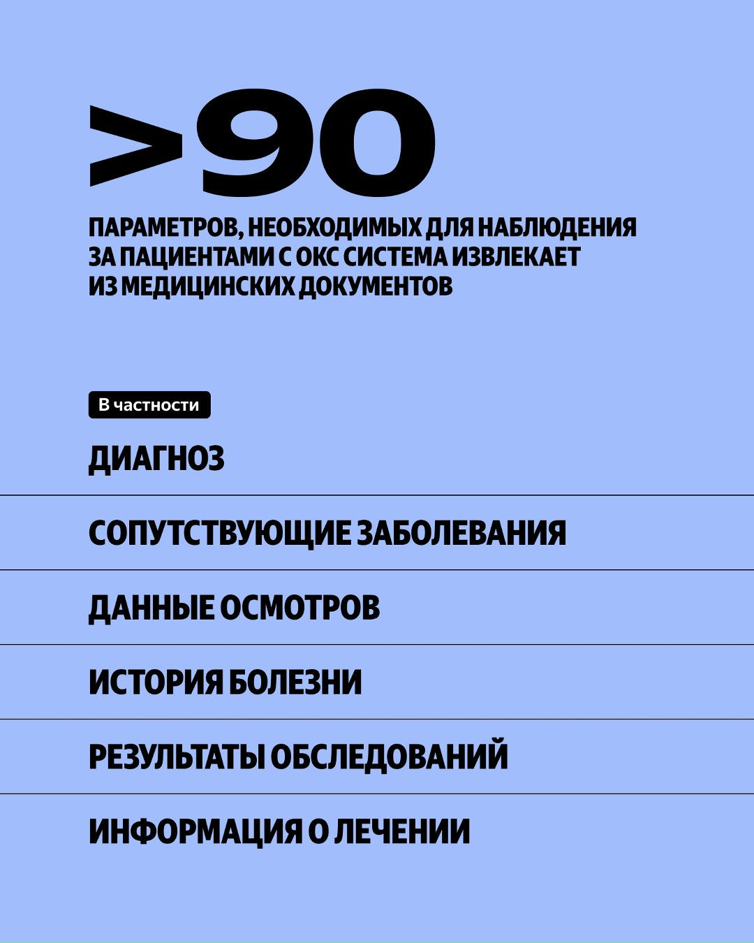 ИИ поможет с лечением сердечно-сосудистого заболевания