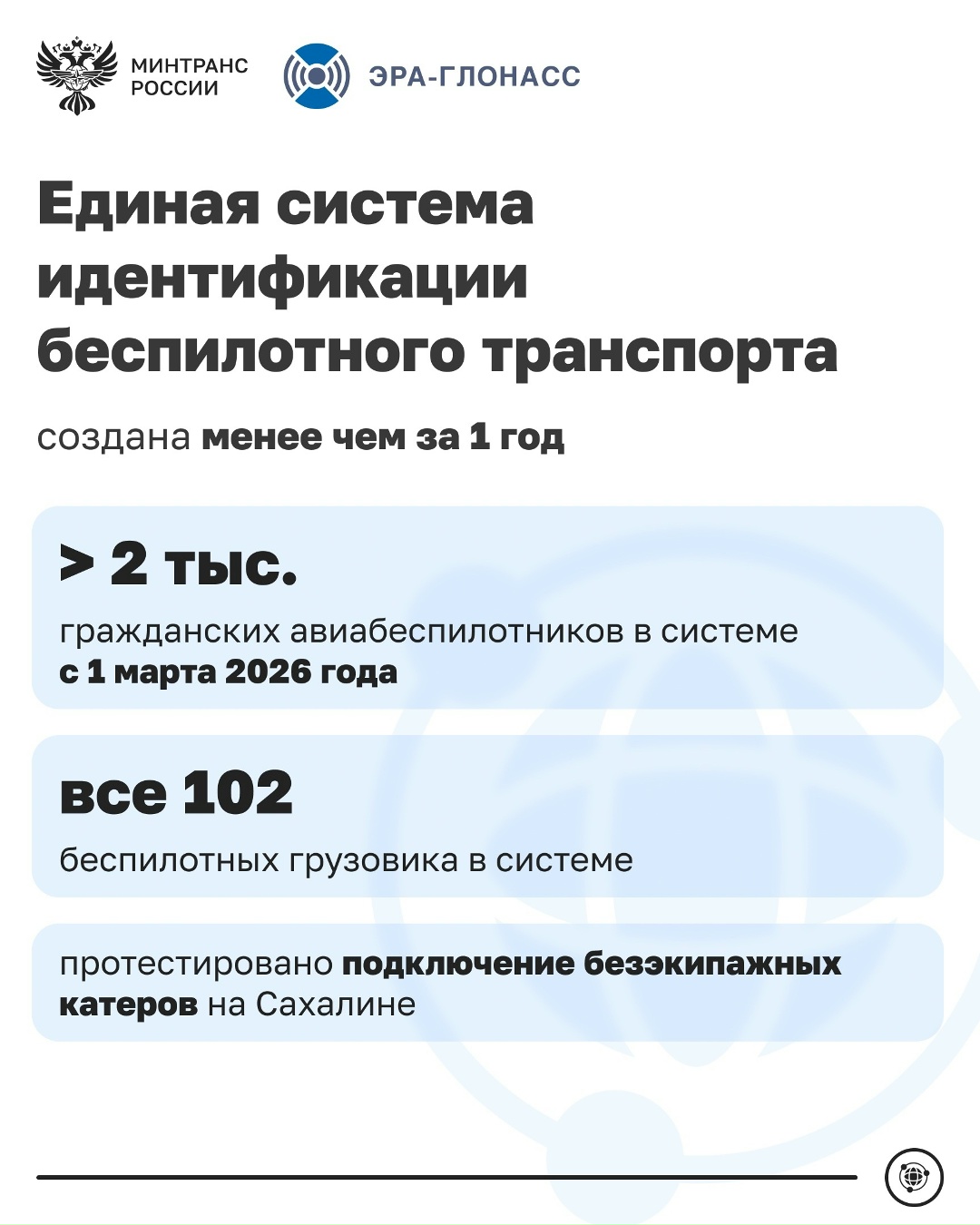 «ЭРА-ГЛОНАСС»: цифровой хранитель безопасности ежедневных поездок и семейных автопутешествий по России