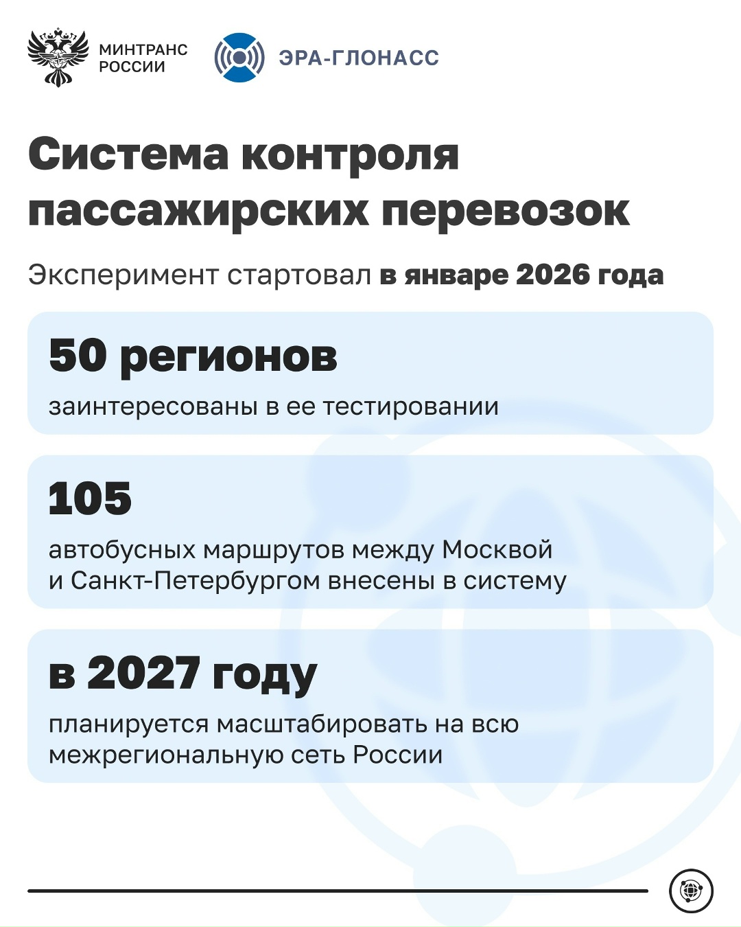 «ЭРА-ГЛОНАСС»: цифровой хранитель безопасности ежедневных поездок и семейных автопутешествий по России
