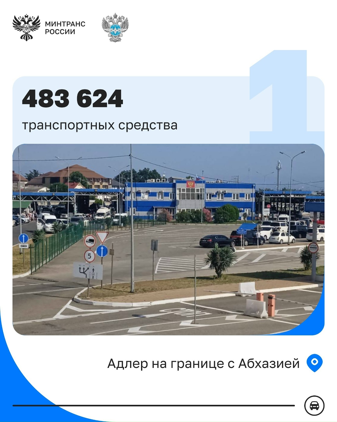 Росгранстрой определил пять самых востребованных автомобильных пунктов пропуска за I квартал 2026 года