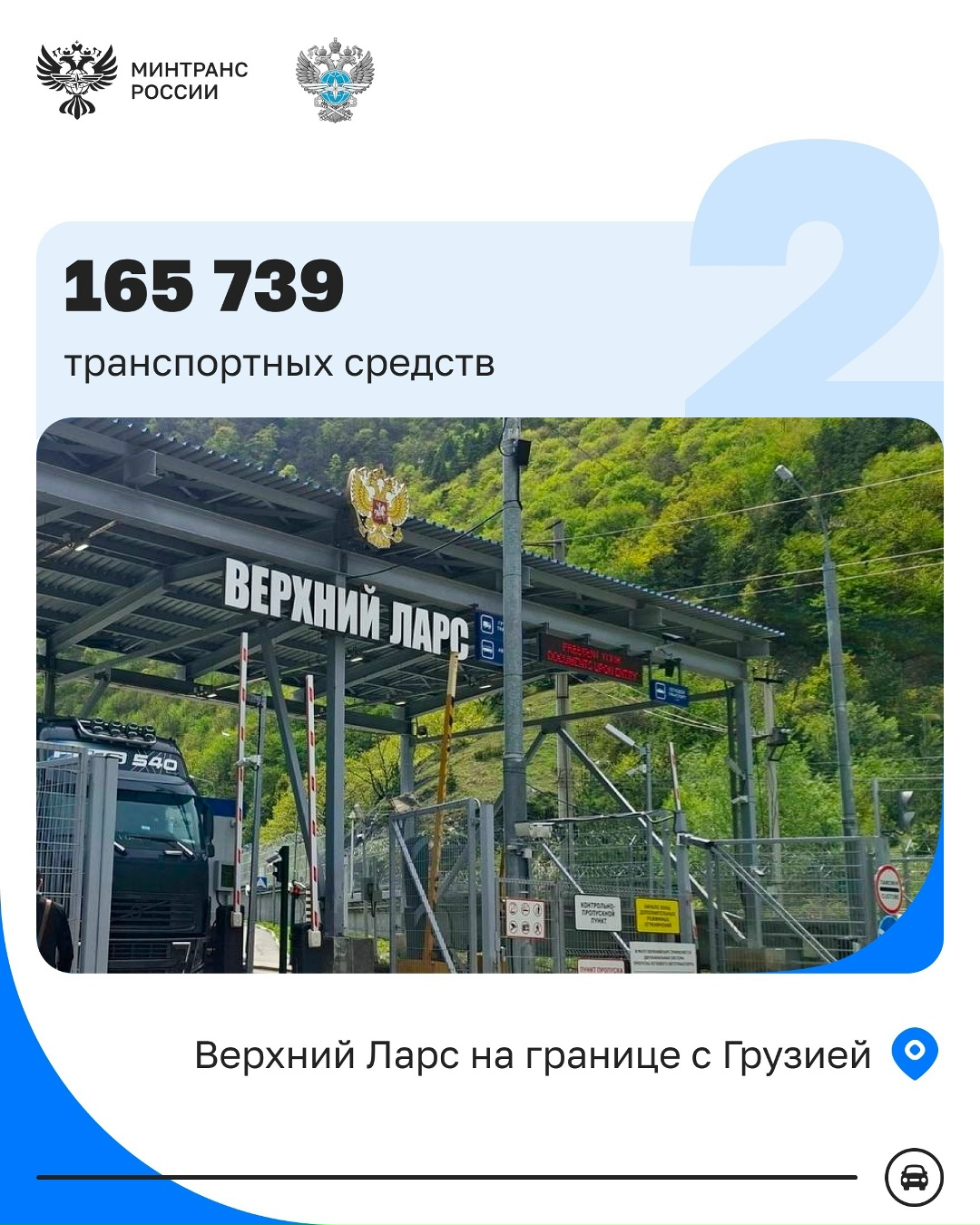 Росгранстрой определил пять самых востребованных автомобильных пунктов пропуска за I квартал 2026 года