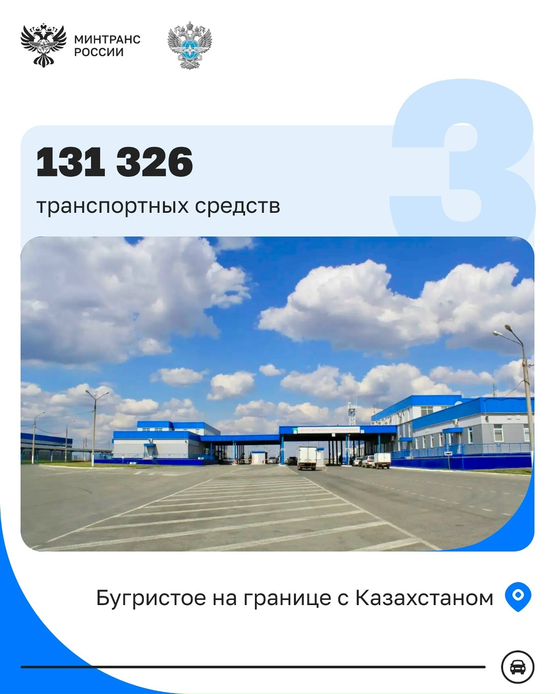 Росгранстрой определил пять самых востребованных автомобильных пунктов пропуска за I квартал 2026 года