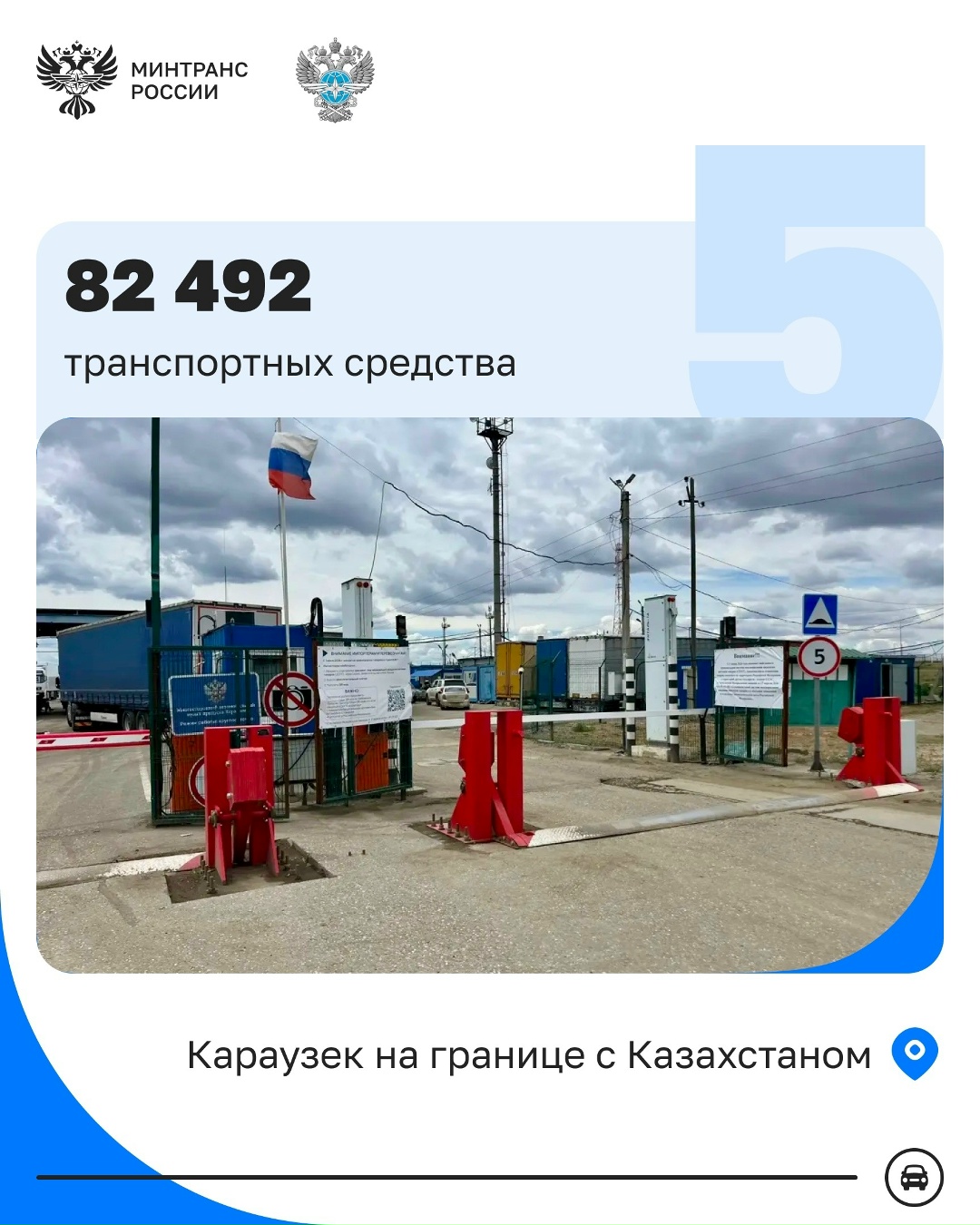 Росгранстрой определил пять самых востребованных автомобильных пунктов пропуска за I квартал 2026 года