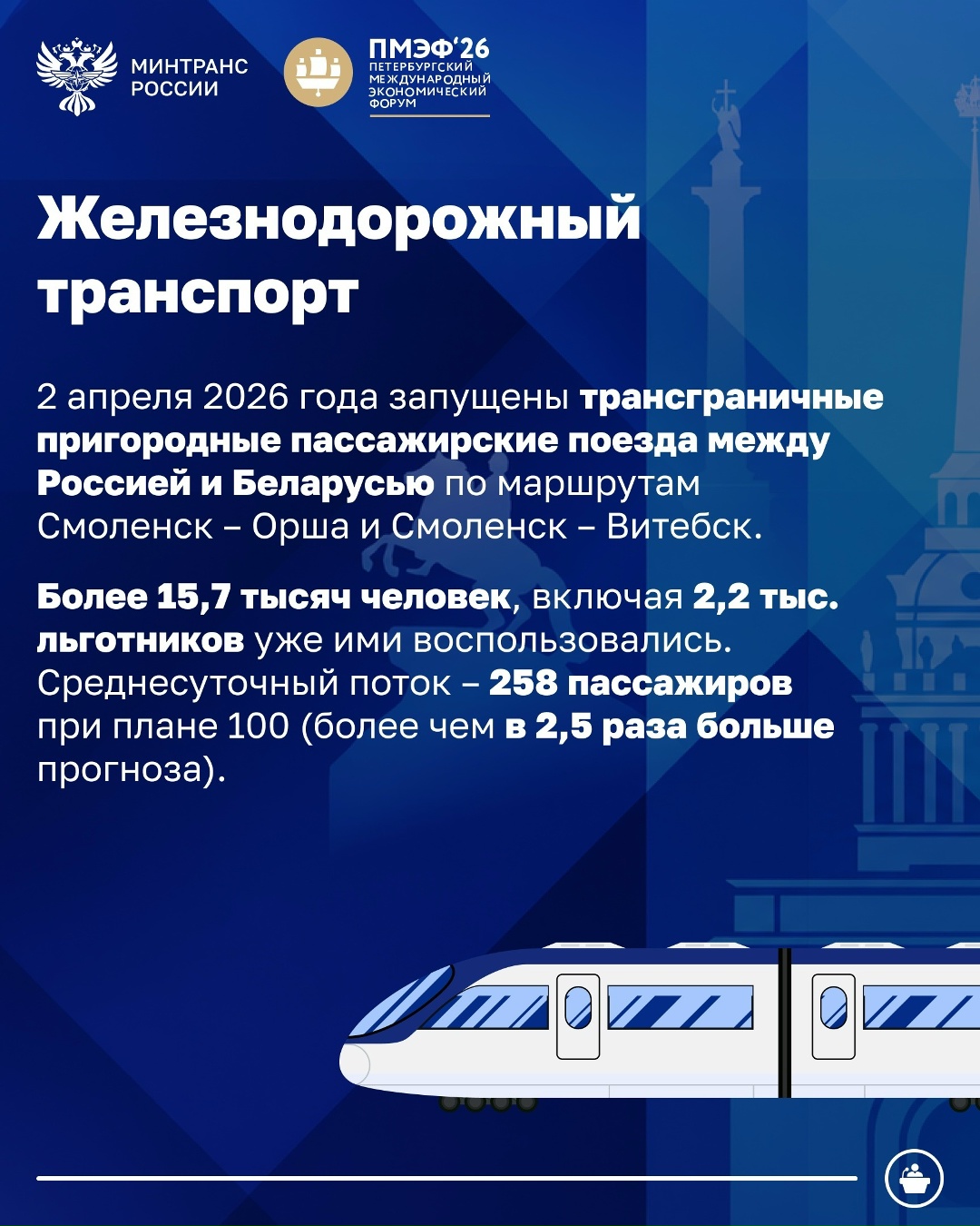 Пассажиропоток на трансграничных пригородных поездах между Россией и Беларусью превысил прогнозы более чем в 2,5 раза