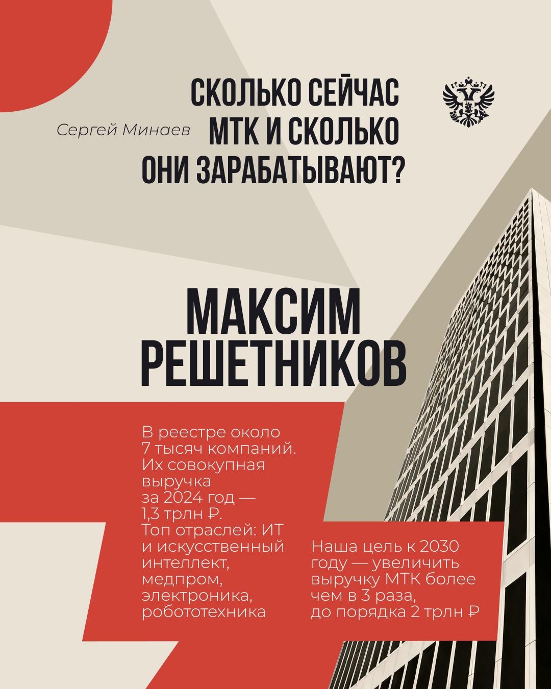Малые технологические компании: технологический бизнес, который двигает экономику вперёд