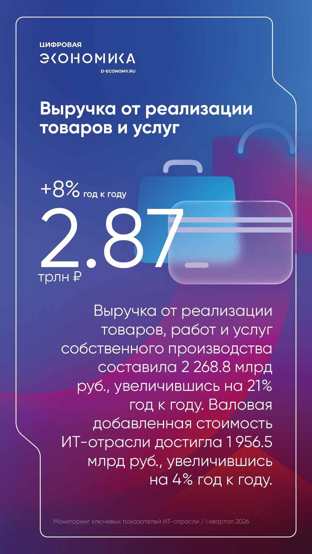 АНО ЦЭ: Численность занятых в ИТ-отрасли выросла на 16 % в I квартале 2026 года