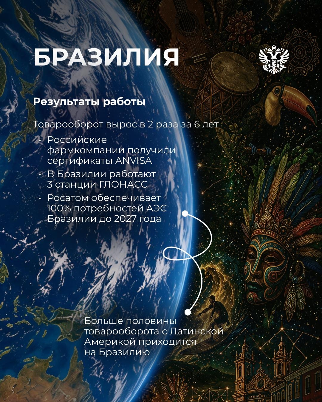 Ставим новые цели по всему миру Каждый год на ПМЭФ ждём встречи с иностранными партнерами: Бразилией, Таиландом, Танзанией, Мьянмы, а также диалог в формате…