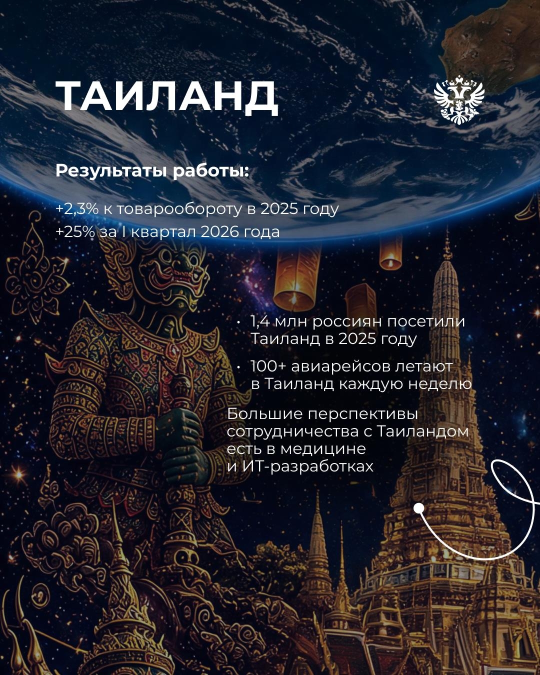 Ставим новые цели по всему миру Каждый год на ПМЭФ ждём встречи с иностранными партнерами: Бразилией, Таиландом, Танзанией, Мьянмы, а также диалог в формате…