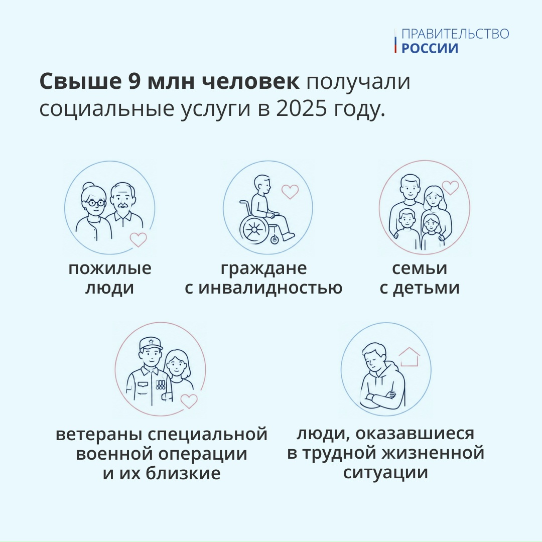 Поздравляем с Днем социального работника!