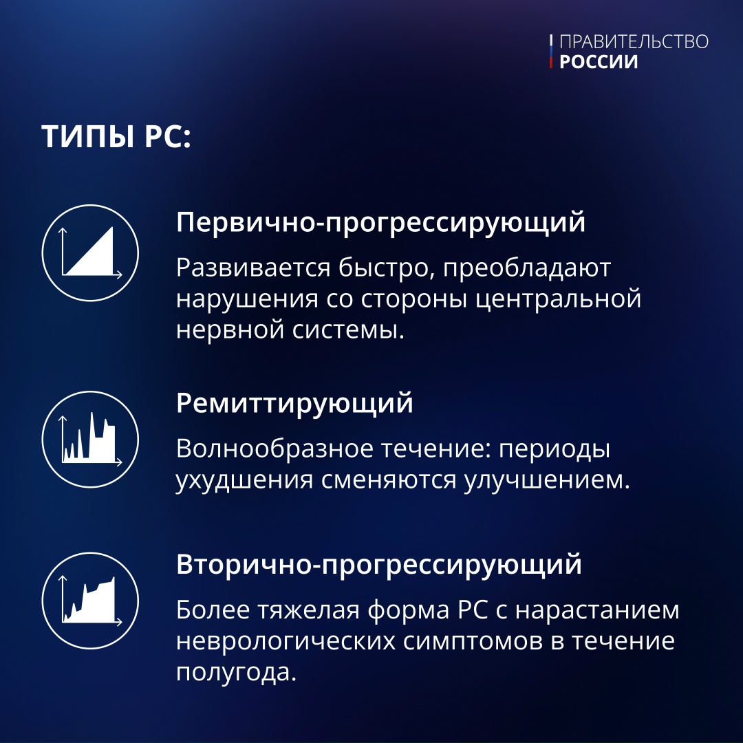 Рассеянный склероз (РС) – это диагноз, о котором многие слышали, но не все знают, что он на самом деле означает