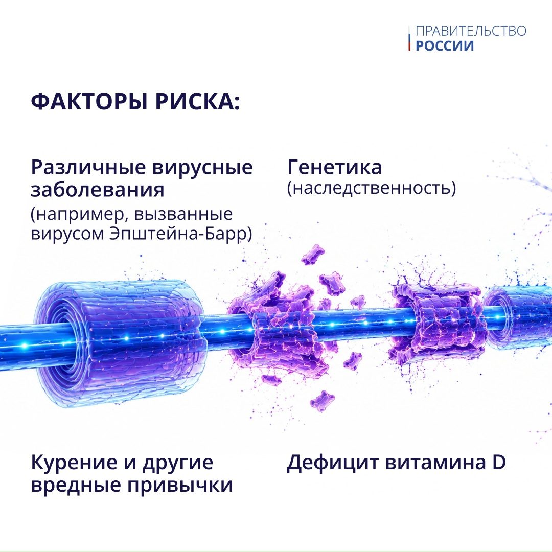 Рассеянный склероз (РС) – это диагноз, о котором многие слышали, но не все знают, что он на самом деле означает