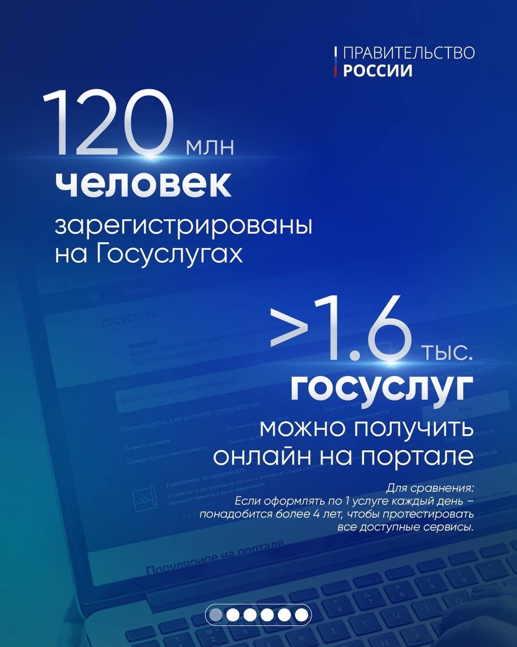 Россия в цифре: технологии, которые меняют жизнь россиян в лучшую сторону.